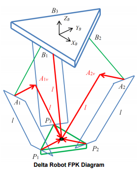 fig5