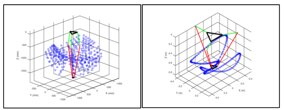 fig6
