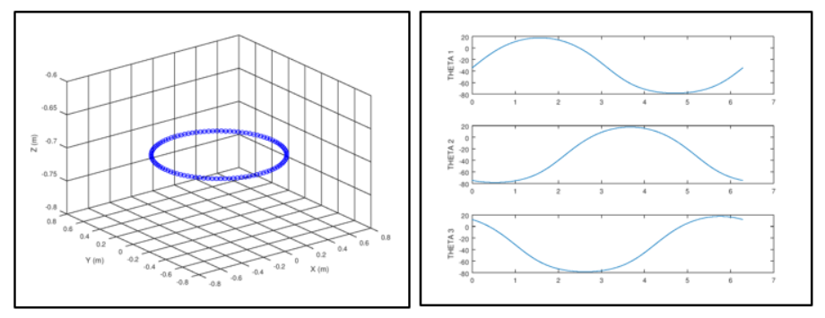 fig7