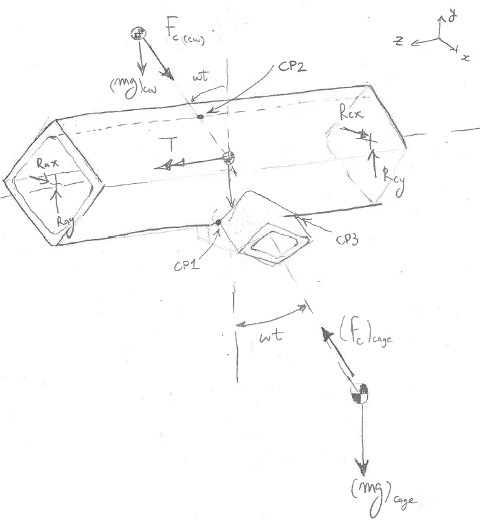 fig1
