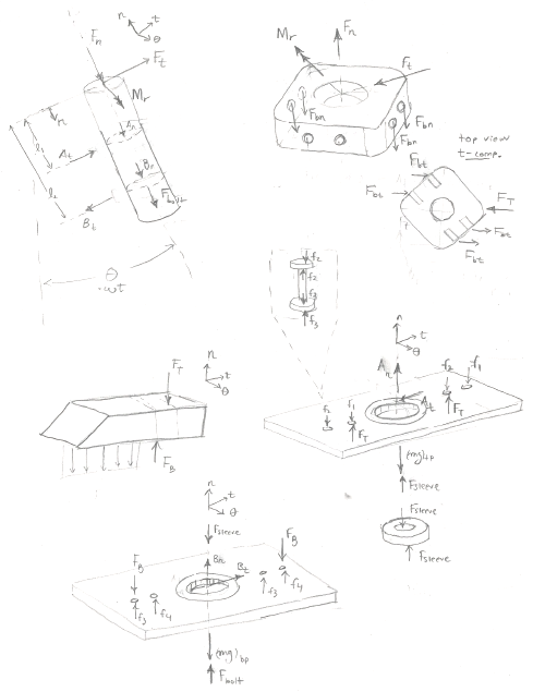 fig1